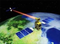 Space Laser Communication